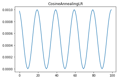 ../../_images/cosine_annealing_lr.png